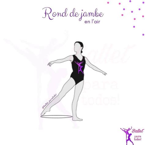 Rond De Jambe Ballet