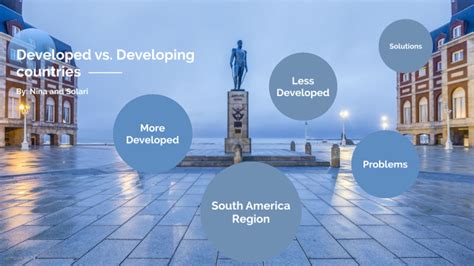 Image result for Developed vs Developing Countries