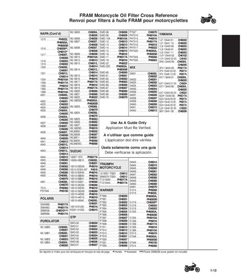 Fram Cross Reference Chart