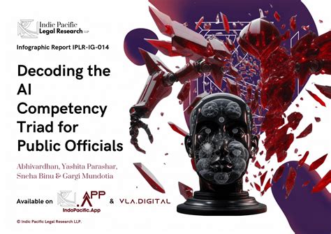 Decoding the AI Competency Triad for Public Officials: A Deep Dive into India’s Strategic Framework