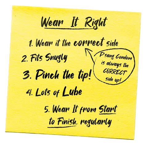 5 Facts You Need to Know about Condoms – P'sang - New Generation Condom