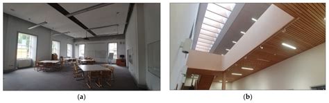 Sustainability in Heritage Buildings: Can We Improve the Sustainable ...