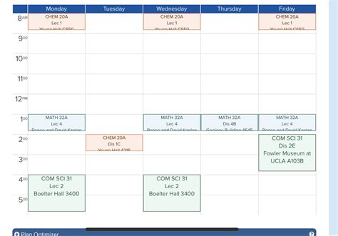 Incoming EE Freshman Schedule : r/ucla