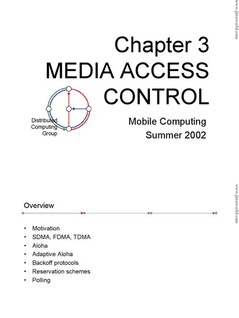 Image result for Media Access Control Algorithm