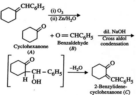 The products A, B and C in the following sequence of reactions ...