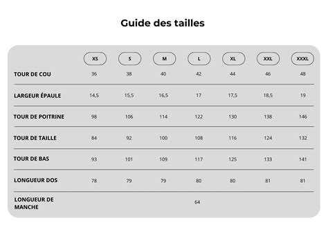 Guide des tailles - Du Bon Côté