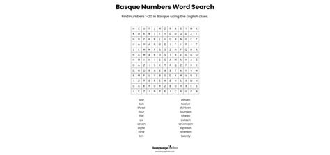 Image result for Basque Numerals