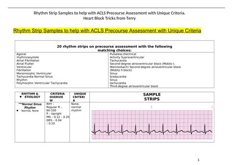Rhythm_Strip_Samples_to_help_with_ACLS_Precourse_Assessment_with_Unique ...