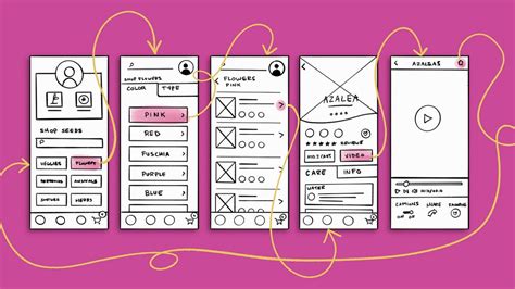 Low-Fidelity Wireframes: The Complete Guide to Early-Stage UX Design