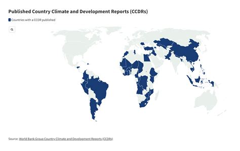 Country Climate and Development Reports (CCDRs) | CAKE: Climate Adaptation Knowledge Exchange