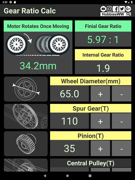 Rc Gear Ratio Chart