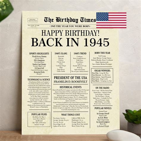 1945 Poster, 80th Birthday Newspaper Sign, 1945 Birthday Poster INSTANT ...