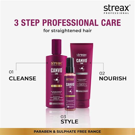 Buy Streax Professional Canvoline Hair Serum,100 ml | 19 Minutes ...