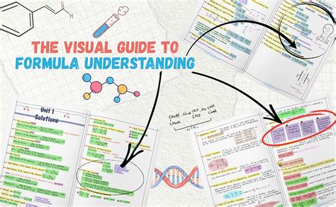 Class 12 PCM Formula Sheets 2025–26 | Handwritten Colorful Notes Set ...