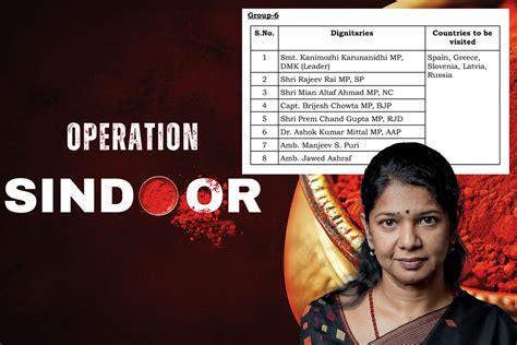 India's Operation Sindoor: Group 6 Delegation Heads to Europe & Russia ...