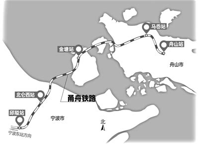 ﻿宁波舟山将建首条高铁海隧 _大公网