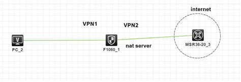 怎么手动设置IP地址和DNS-站长资讯网