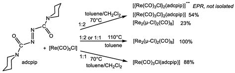 Rhenium Tricarbonyl Complexes of Azodicarboxylate Ligands