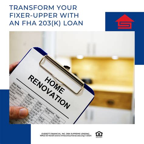 Are you eyeing a fixer-upper nestled in the perfect neighborhood? Do ...