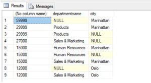 Cube SQL 的图像结果