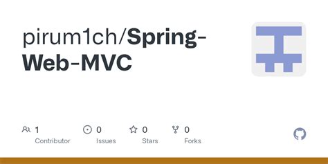 Spring Web MVC 的图像结果
