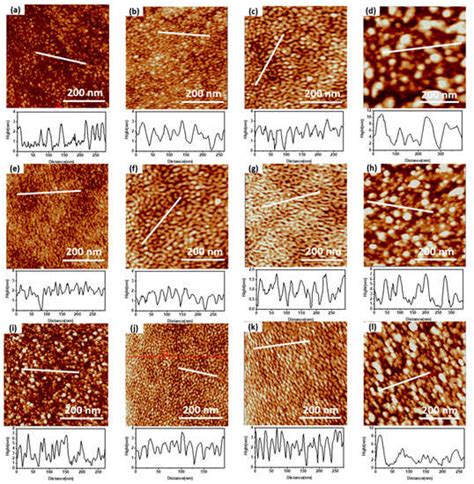 Fabrication of MoS2/C60 Nanolayer Field-Effect Transistor for ...