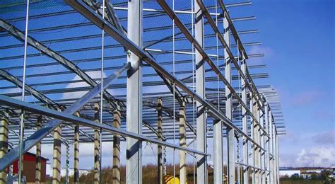 Image result for SFS Tutorial Build