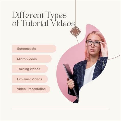 Making Tutorial Vids at Home 的图像结果