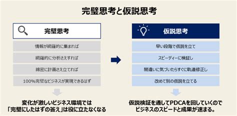 Vocabulary.com Cheats JavaScript 的图像结果