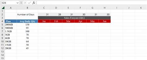 Image result for Mixed Reference Excel Example