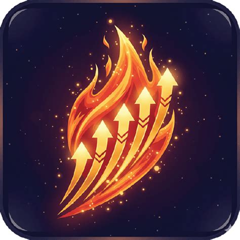 Code Arena Leaderboard
