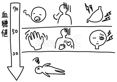 Image result for Problem Statement Example in Research Paper