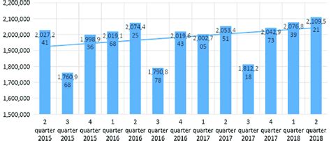 Many Insurance Contracts 的图像结果