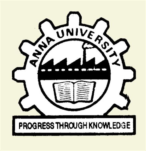 MCA Model Question Papers All Semesters