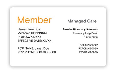 Image result for Insurance Cards Explained