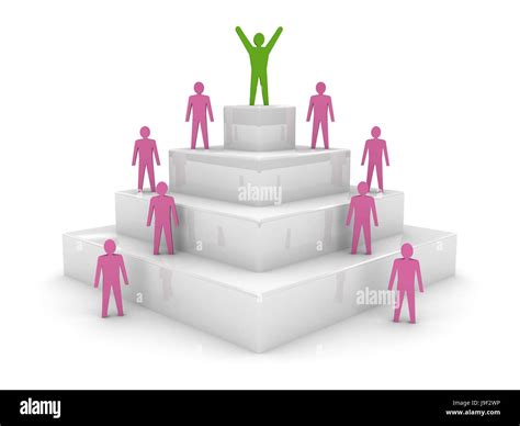 Social Structure 的图像结果