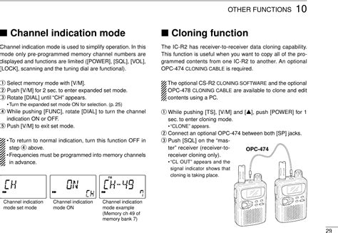 Image result for Icom IC-R2