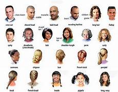 List Of Hairstyles by Hairstyles In Describe Types Of Hair In List Of Hairstyles