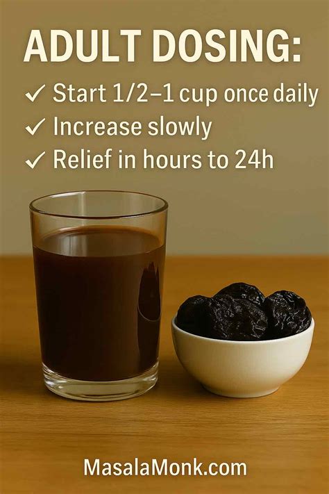 Prune Juice & Prunes for Constipation: What Works & How Much
