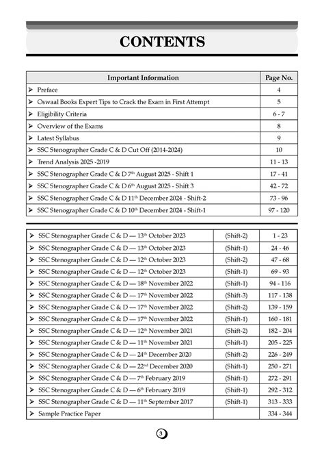 SSC Staff Selection Commission Stenographer Grade C & D 19 Previous ...