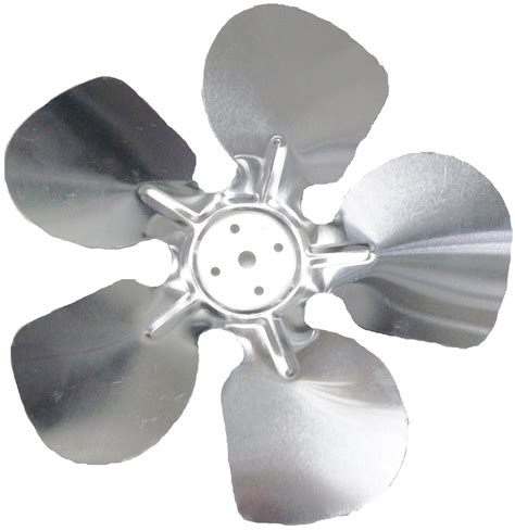 Success Stock 的图像结果