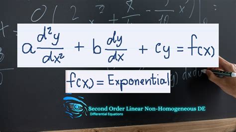 Calculus Simplified 的图像结果
