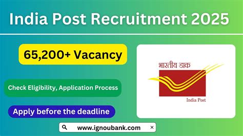 India Post Recruitment Apply Online for 65,200 Gramin Dak Sevak (GDS ...