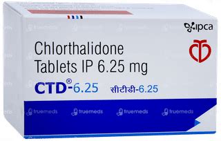 Ctd 6.25 Tablet – Effective Hypertension Treatment