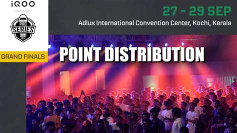 BMPS 2024 Grand Finals Point Distribution System | EarlyGame india