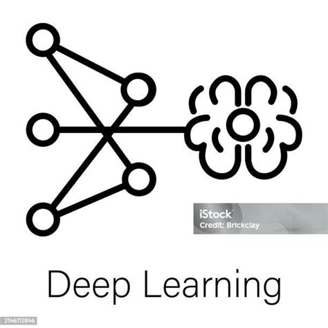 Objectives of Deep Learning 的图像结果