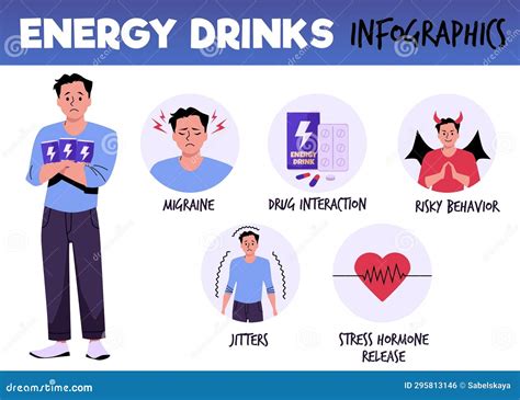 Infographic about Energy Drinks, Vector Illustration in Flat Cartoon. Stock Illustration ...