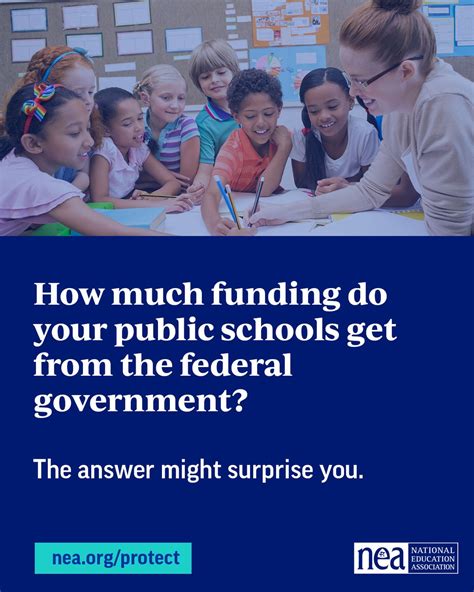 National Education Association | BIG NEWS: The Senate will vote to ...