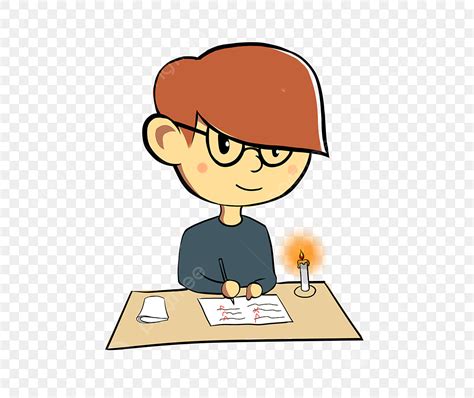 Correct Homework 的图像结果