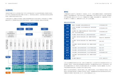 龙源电力2021年上半年发电量实现硬过半